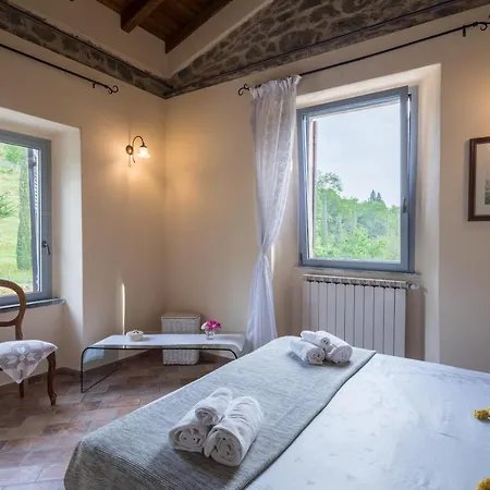 Podere Groppini Bauernhof